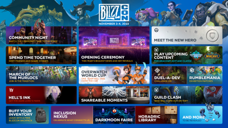 رویداد BlizzCon 2023